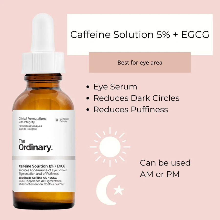 The Ordinary Caffeine Solution 5% + EGCG 1oz